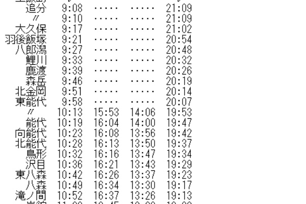 Rail・Artブログ - 1990年