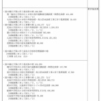 さいとう武次郎の日記【倉敷市議会議員】