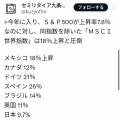 新興国株が今熱いらしい