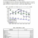 『阪神のファン人口648万人ｗｗｗｗｗｗｗｗｗｗｗ』の画像