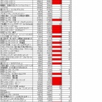 ラピコット学園放送局