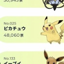 ポケモン「あまりにも種類が増えすぎたので完全削除するポケモンを選びます」←どれ選ぶ？