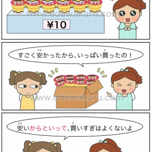 からして 例示 日本語能力試験 Jlpt N2 絵でわかる日本語 からして 例示 日本語能力試験 Jlpt N2 絵でわかる日本語