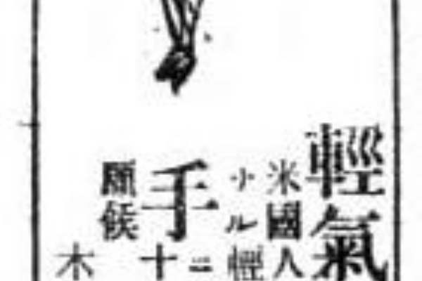 見世物興行年表 明治27年