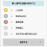 『[=LOVE] ライブファンズ大賞2018「新人部門」にノミネート中！イコラブは現在、暫定1位【イコールラブ)】』の画像