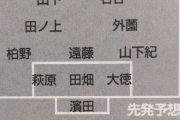 いにしえの高校サッカー備忘録 - 1997年度
