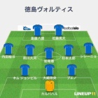 『J2 第6節 徳島ヴォルティスvsアルビレックス新潟＠ビッグスワン』の画像