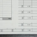 貧乏人、９月のお給料は・・・