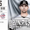 【日ハムvs西武5回戦】2（遊）中島