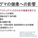 マイウェルボディ協議会 My Well Body Council