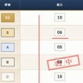 競馬予想無料公開サイト～9/12・9/13(2026)検証
