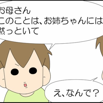 サプライズ①