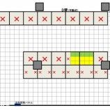 『ブースの残りは１．５箇所、マニアコースならば残り１箇所になりました！』の画像