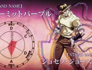 ジョジョに「草系」のスタンド能力が一切無い理由w