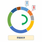 『【検証】金融理論のアンチノミー』の画像