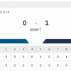 【敗戦】日本ハムvs西武 18回戦｜試合後ハムファン反省会｜8/11