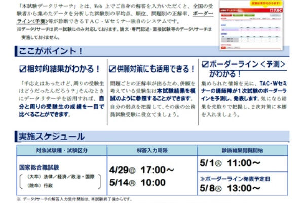ｔａｃ福岡校の公務員ブログ 18年04月