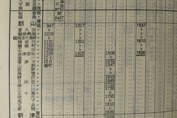 しんさん専用　イラストプレート　鉄道時刻表ノート　コンプリートセット しんさん専用 （海外輸入】 しんさん専用 イラストプレート 鉄道
