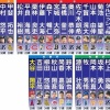 日刊スポーツの2023年WBC予想メンバーｗｗｗｗｗｗｗｗ