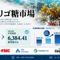 海洋オリゴ糖市場、2025年の38億256万米ドルから2035年に63億8,441万米ドルへ、CAGR 5.32％
