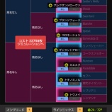 『血統からアプローチするザックリパラ育成！（初代編）』の画像