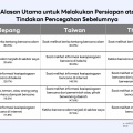LINE Indonesia Bagikan Hasil Survei LY Corporation Tentang Kesiapsiagaan Bencana di Jepang, Taiwan, dan Thailand