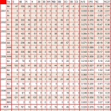 『広島の外国人政策｜エピソード2009-22』の画像