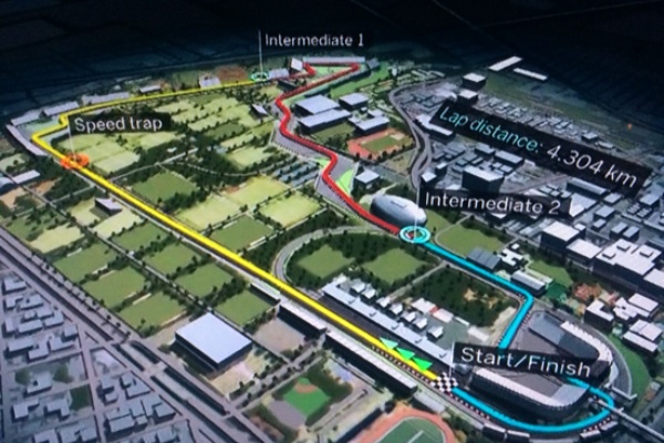 F1第19戦 メキシコgp予選予想 F1 えきぞーすとのーと