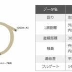 ツベイバ劇場別館～競馬穴予想ブログ