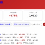 『2026.8/31 マルハン大山 ニャンギラス』の画像