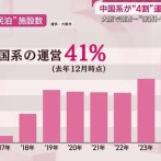 中国系民泊業者「自宅民泊がガチでオワコンになりました。 月商60万から一気にゼロです。」「日本全体に漂う『中国人を歓迎していない空気』や『排他的な視線』が怖い」