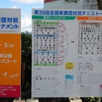 わが家のテニス日記+その他色々II