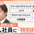 回顧録「入りたい会社に入る方法」