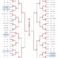【選手権三重大会2025】7/26・決勝　津田学園－津商の試合結果