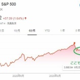 『【米国株】「ラストチャンス」で買えましたか？』の画像