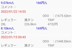 車に詳しい人燃費が向上する方法教えてくれ