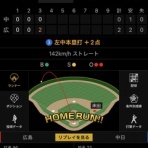 やっぱりカープがナンバーワン❗️