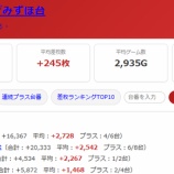 『2026.9/24　第一プラザみずほ台』の画像