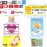 『クレジット・ポイント・割引各種etc』の画像