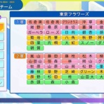 パワプロをやろうよ 2025