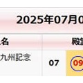競馬予想無料公開サイト～7/5・7/6(2025)検証