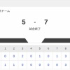 【オールスター第１戦】5-7で全パの勝利！