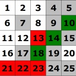 パネルクイズアタック25Next研究室