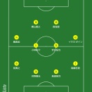 [ジェフ千葉]2025 J2リーグ　第24節　VS いわき(H)　感想