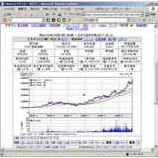 『【株】捨てる神あれば拾う神あり「ケネディクス」』の画像