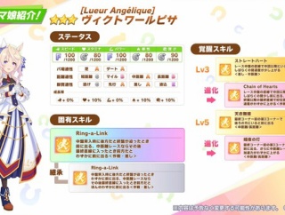 【ウマ娘】来月はピサが環境に入ってきそうだな