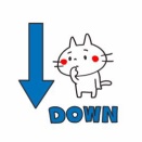 月末にストップ安 ＆ 年初来安値 (；´Д｀)