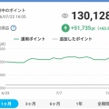 1年ぶりのpaypayポイント運用成績公開！