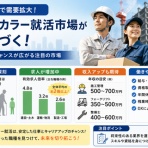 明日を勝ち抜く金融、マネー