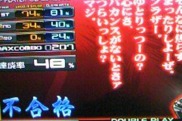 Asprgsの音ゲー三昧日記